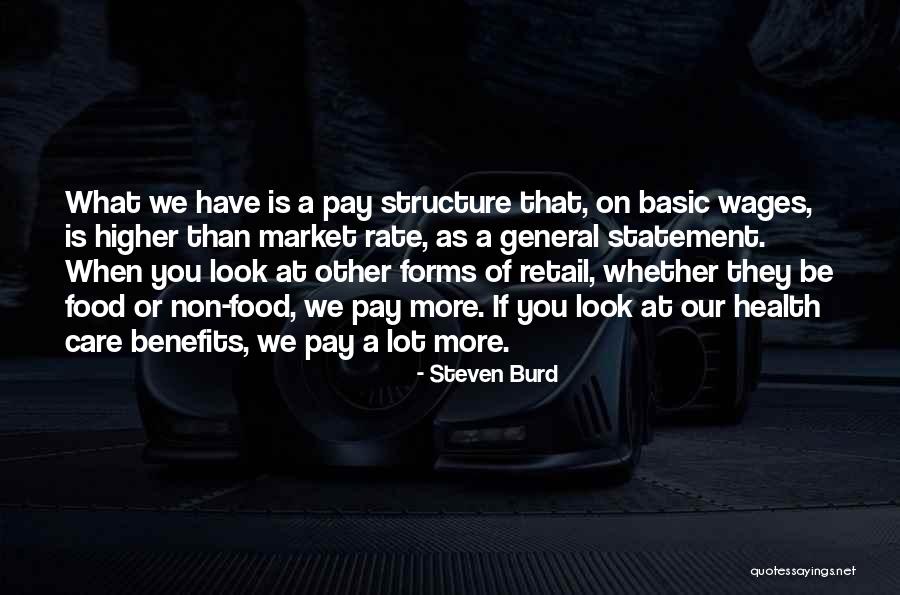 Look At What You Have Quotes By Steven Burd Look At What You Have Quotes By Steven Burd