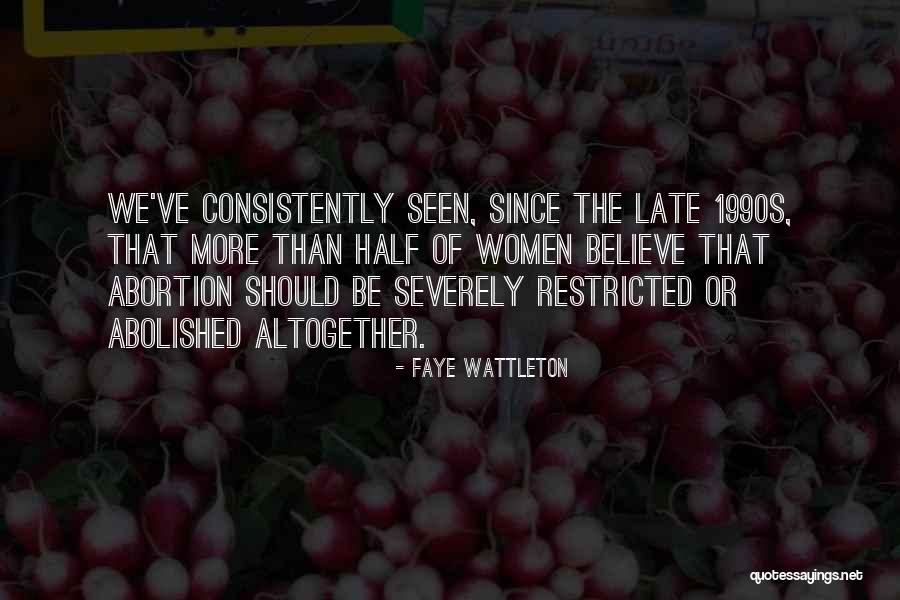 Look Look Meme Quotes By Faye Wattleton Look Look Meme Quotes By Faye Wattleton