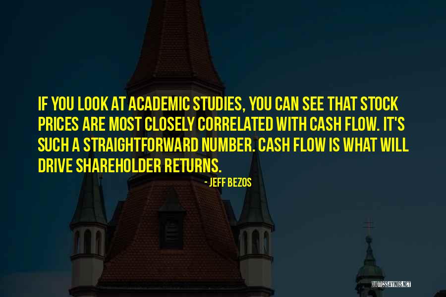 Look Up Stock Quotes By Jeff Bezos Look Up Stock Quotes By Jeff Bezos