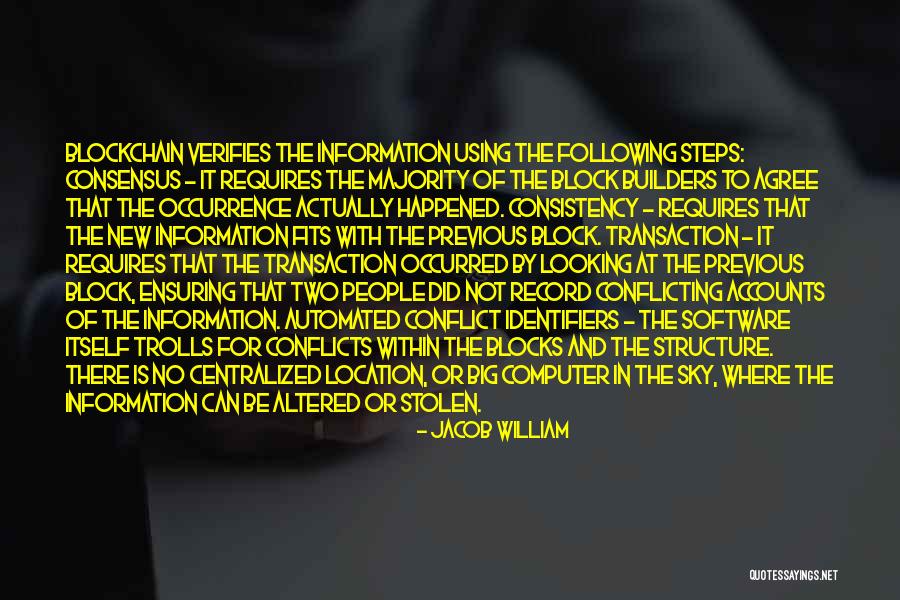 Looking At The Big Quotes By Jacob William Looking At The Big Quotes By Jacob William