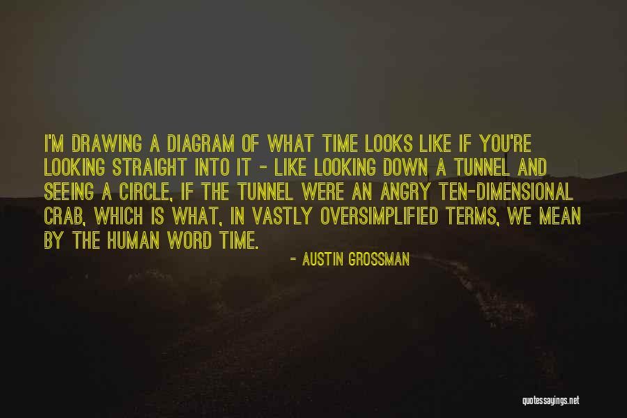 Looking Straight Quotes By Austin Grossman Looking Straight Quotes By Austin Grossman
