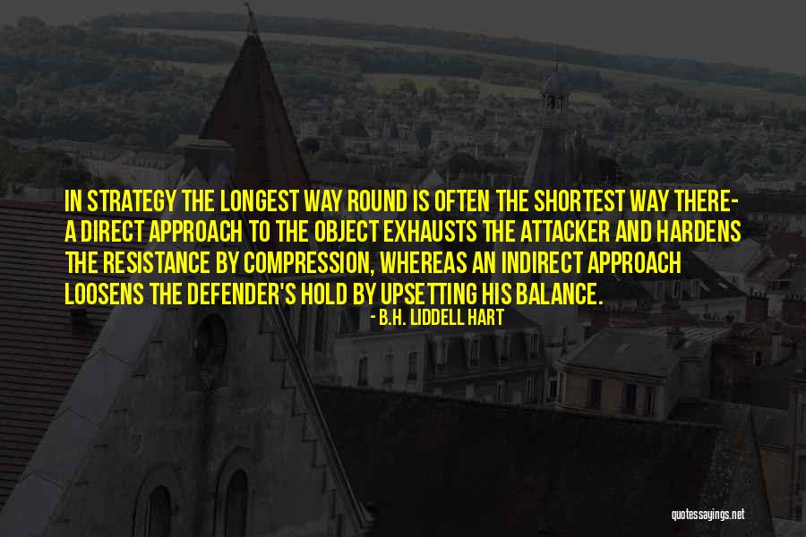 Loosens Quotes By B.H. Liddell Hart Loosens Quotes By B.H. Liddell Hart