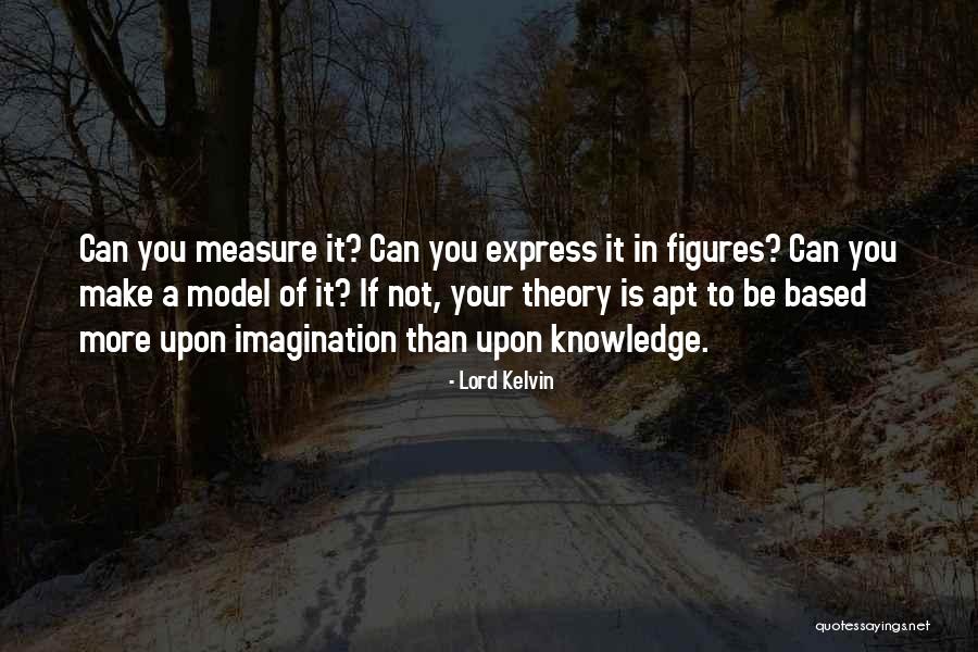 Lord Kelvin Quotes 1980824 Lord Kelvin Quotes 1980824