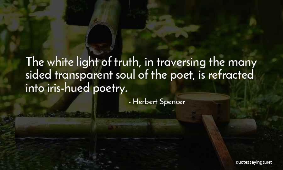 Loribou Quotes By Herbert Spencer Loribou Quotes By Herbert Spencer