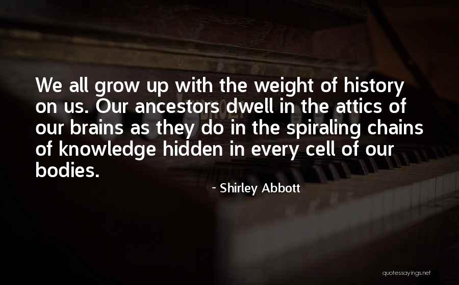 Losartan Hctz Quotes By Shirley Abbott Losartan Hctz Quotes By Shirley Abbott