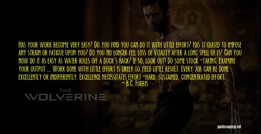 Loss Of Job Quotes By B.C. Forbes Loss Of Job Quotes By B.C. Forbes