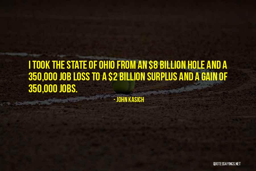 Loss Of Job Quotes By John Kasich Loss Of Job Quotes By John Kasich