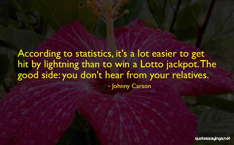 Lotto Quotes By Johnny Carson Lotto Quotes By Johnny Carson