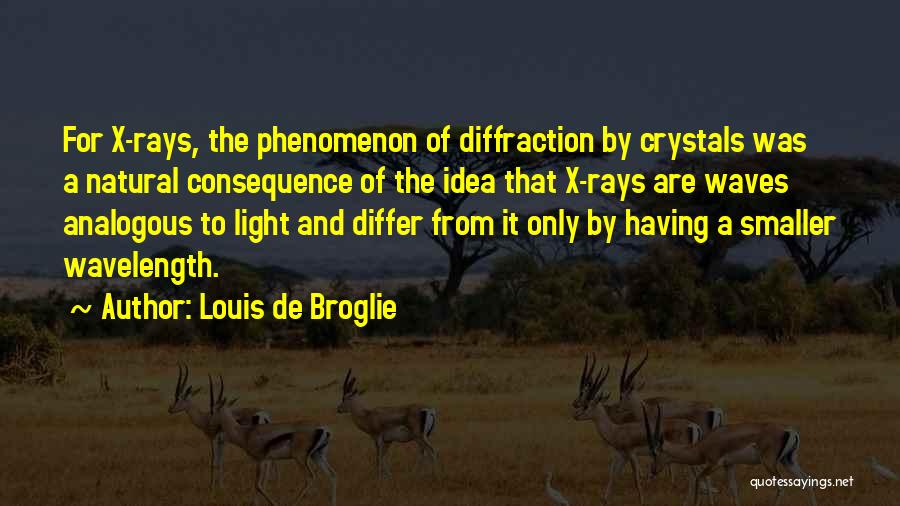 Louis De Broglie Quotes 1545547