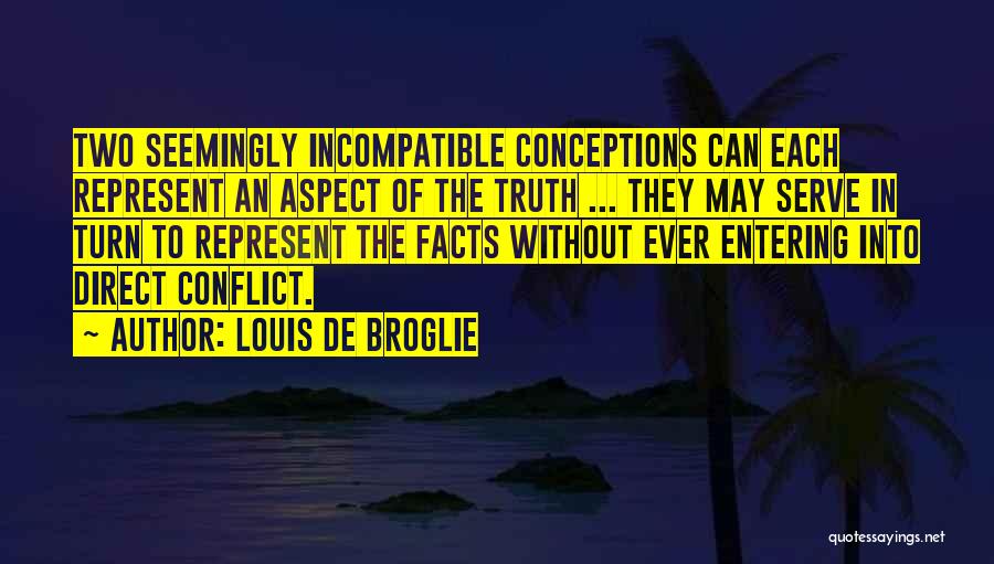 Louis De Broglie Quotes 293583