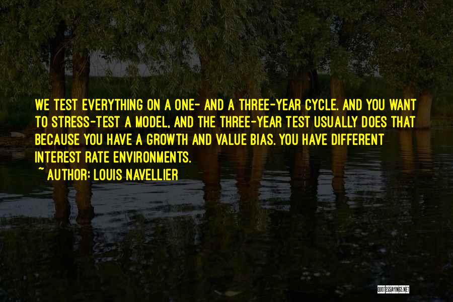 Louis Navellier Quotes 2142695