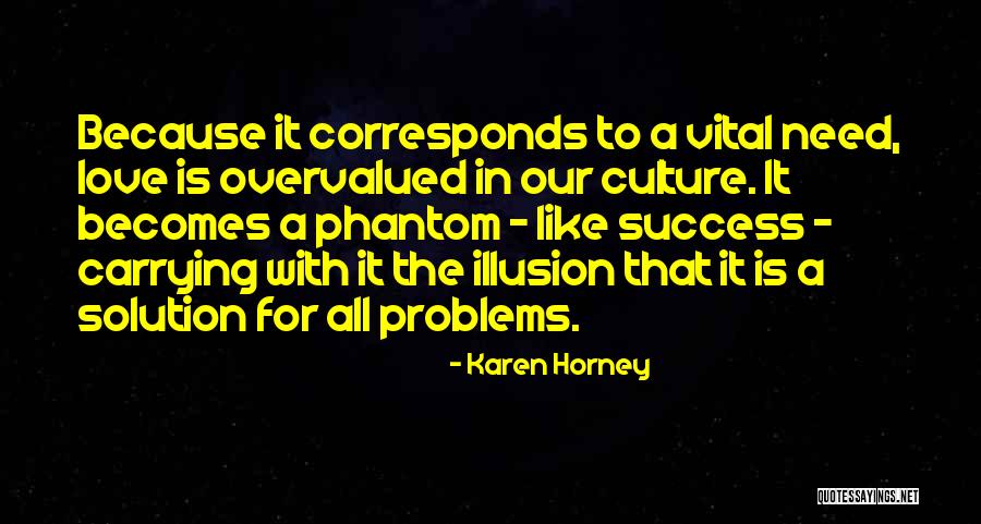 Love Carrying Quotes By Karen Horney Love Carrying Quotes By Karen Horney