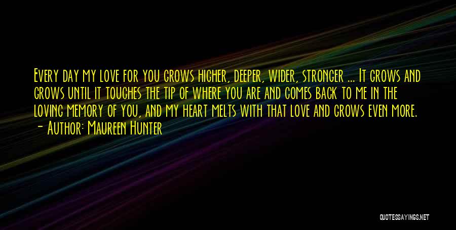 Love Grows Deeper Quotes By Maureen Hunter