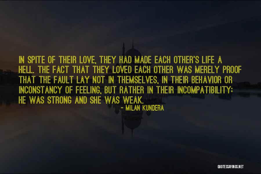 Love In Spite Of Quotes By Milan Kundera