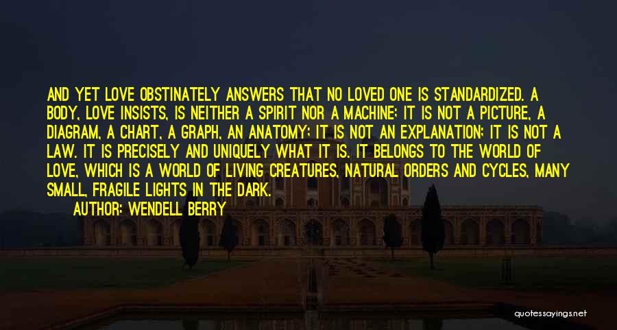 Love Is Fragile Quotes By Wendell Berry
