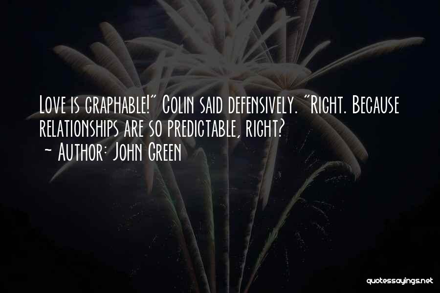 Love John Green Quotes By John Green