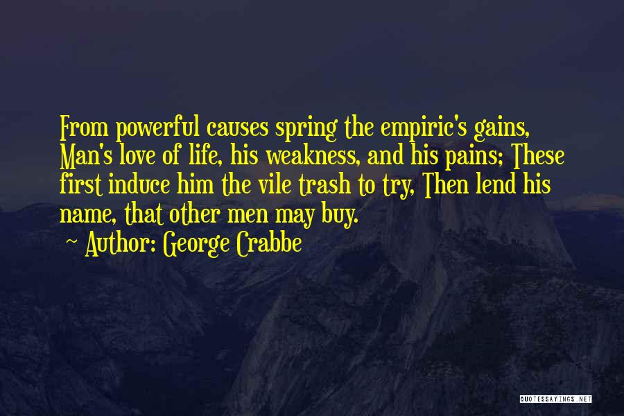 Love Pains Quotes By George Crabbe