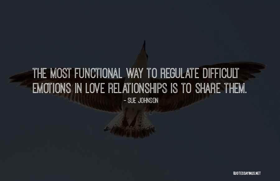 Love Share Quotes By Sue Johnson Love Share Quotes By Sue Johnson