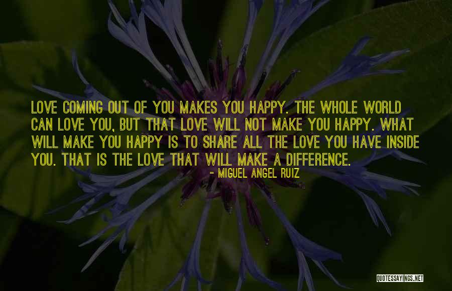 Love The Self Quotes By Miguel Angel Ruiz Love The Self Quotes By Miguel Angel Ruiz