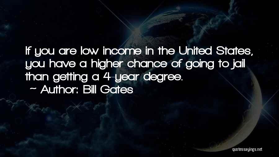 Low Income Quotes By Bill Gates