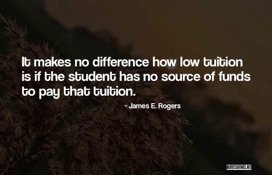 Low Pay Quotes By James E. Rogers Low Pay Quotes By James E. Rogers