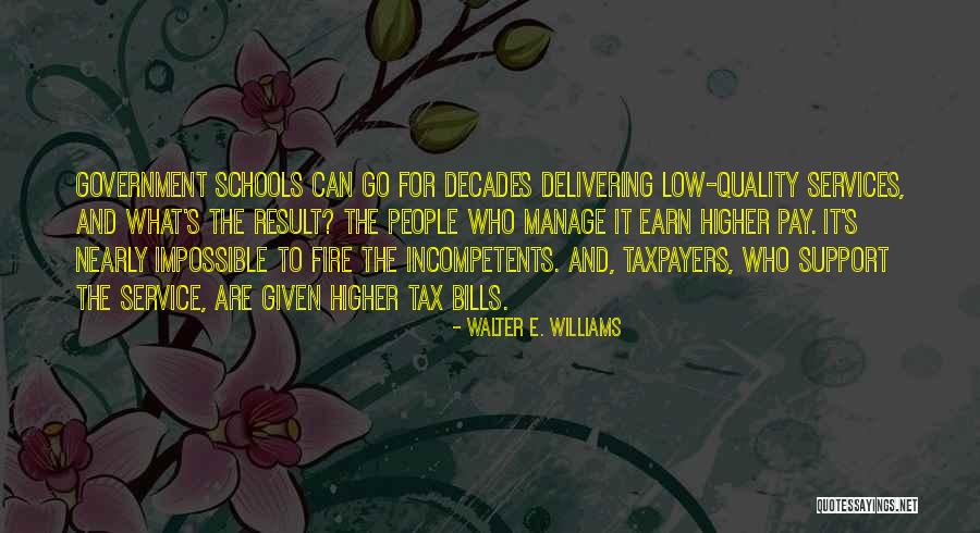 Low Pay Quotes By Walter E. Williams Low Pay Quotes By Walter E. Williams