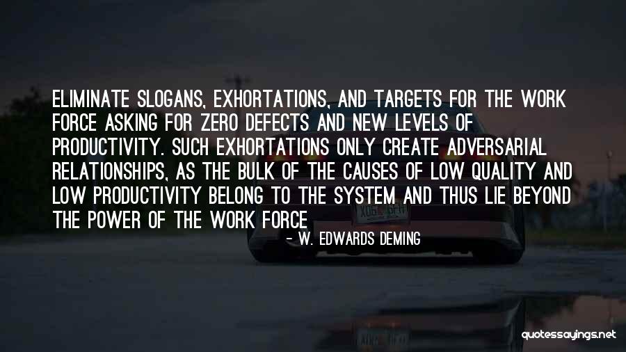 Low Quality Quotes By W. Edwards Deming Low Quality Quotes By W. Edwards Deming