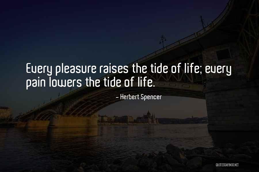 Lowers Quotes By Herbert Spencer Lowers Quotes By Herbert Spencer