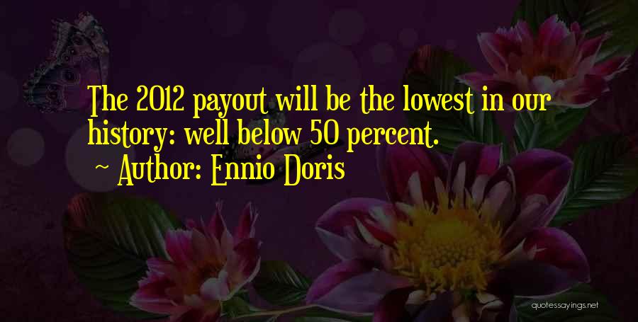 Lowest Quotes By Ennio Doris