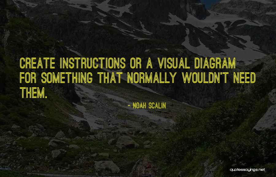 Ltcm Crisis Quotes By Noah Scalin Ltcm Crisis Quotes By Noah Scalin