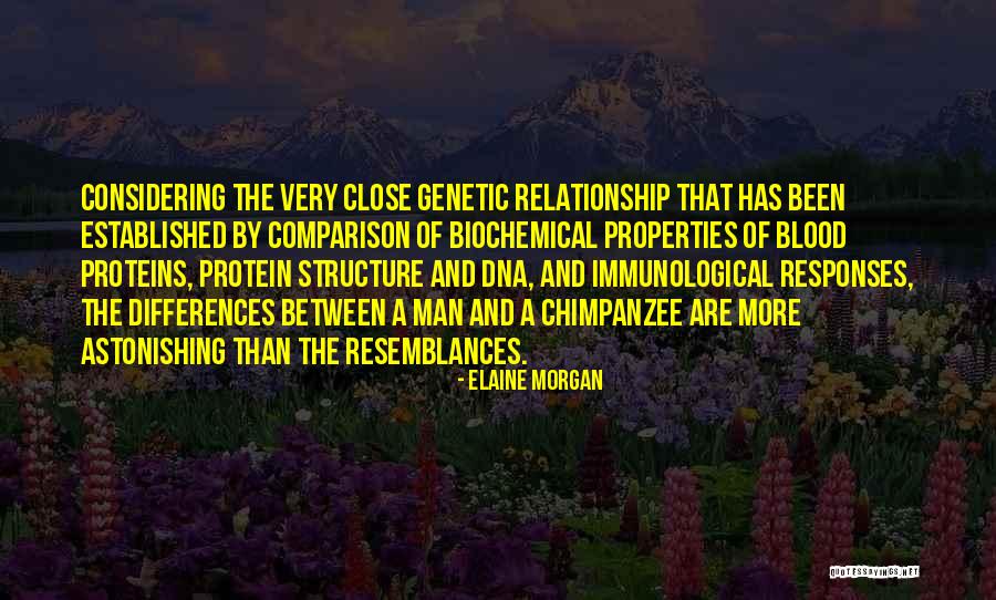 Luai Alrabadi Quotes By Elaine Morgan Luai Alrabadi Quotes By Elaine Morgan