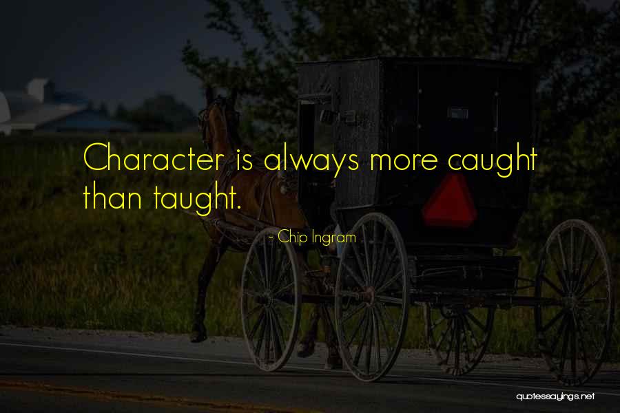 Lucentio Bianca Quotes By Chip Ingram Lucentio Bianca Quotes By Chip Ingram