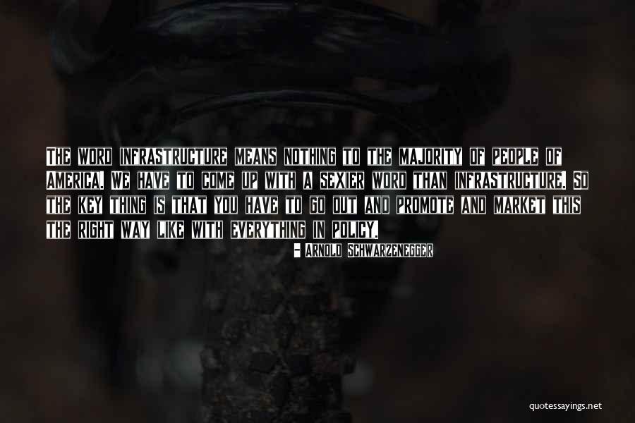 Luchaires Quotes By Arnold Schwarzenegger Luchaires Quotes By Arnold Schwarzenegger