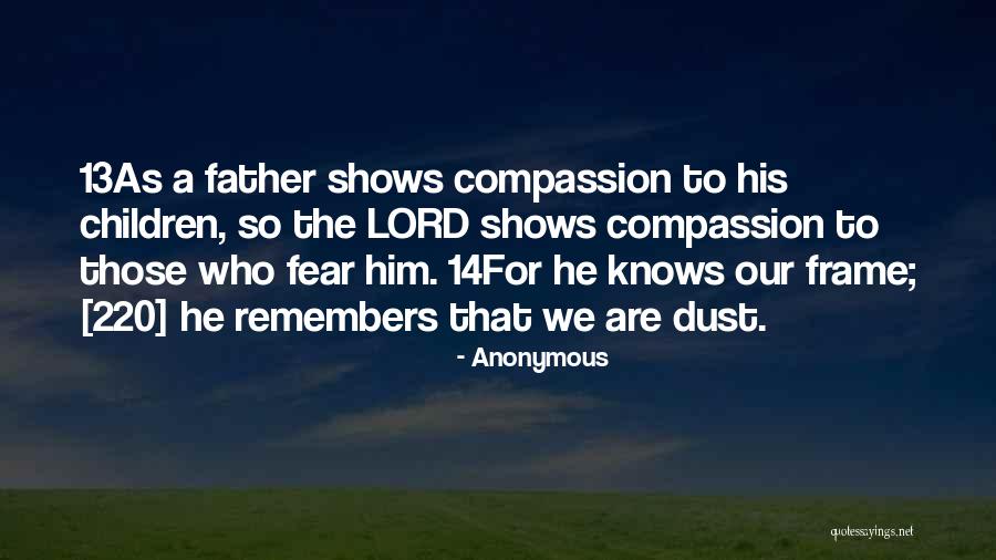 Lucilius Hl Quotes By Anonymous Lucilius Hl Quotes By Anonymous