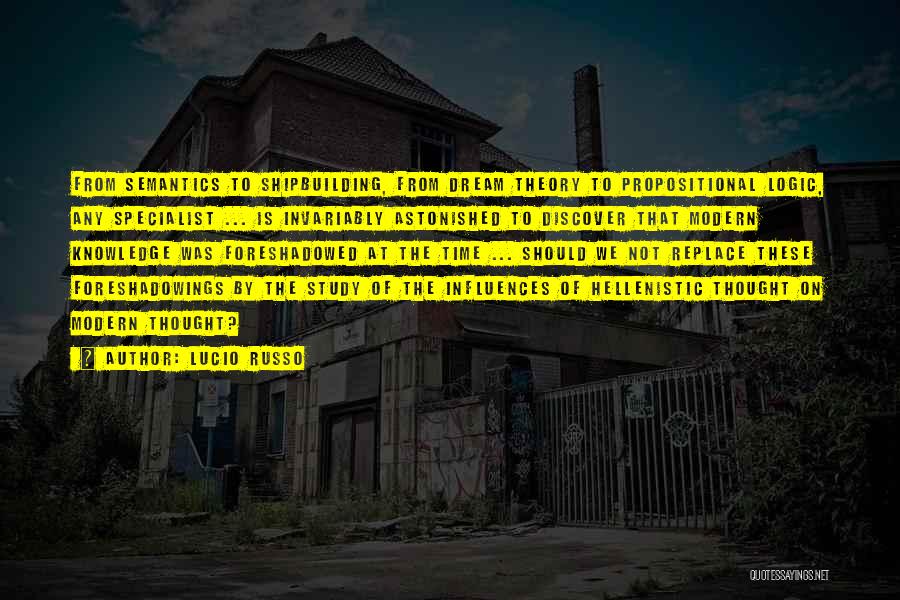 Lucio Russo Quotes 1229712 Lucio Russo Quotes 1229712