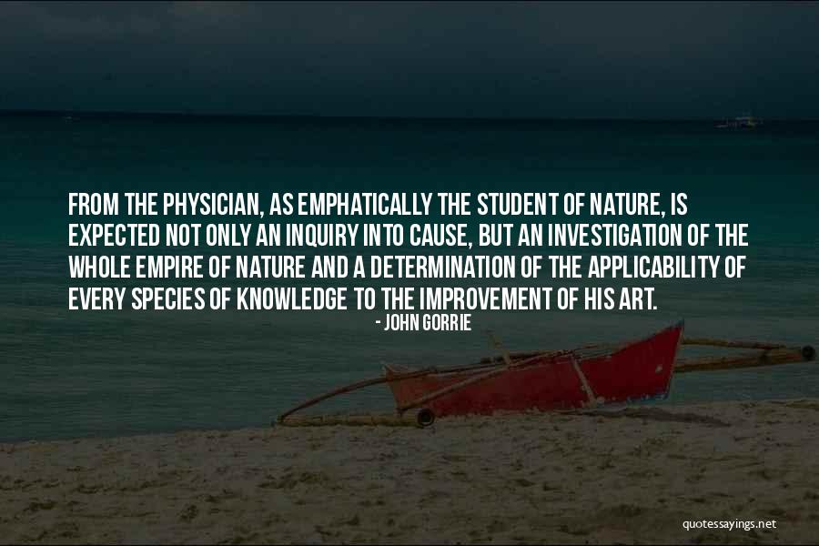 Ludoslate Quotes By John Gorrie Ludoslate Quotes By John Gorrie