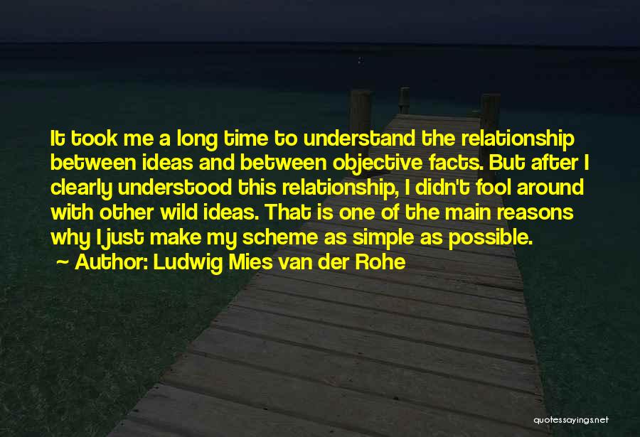 Ludwig Mies Van Der Rohe Quotes 276914