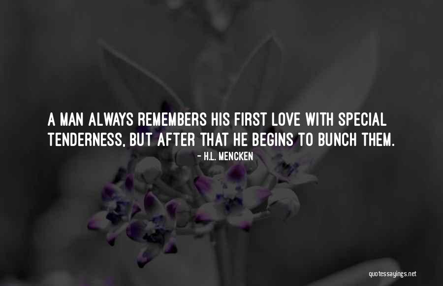 Lukasiak Chloe Quotes By H.L. Mencken Lukasiak Chloe Quotes By H.L. Mencken