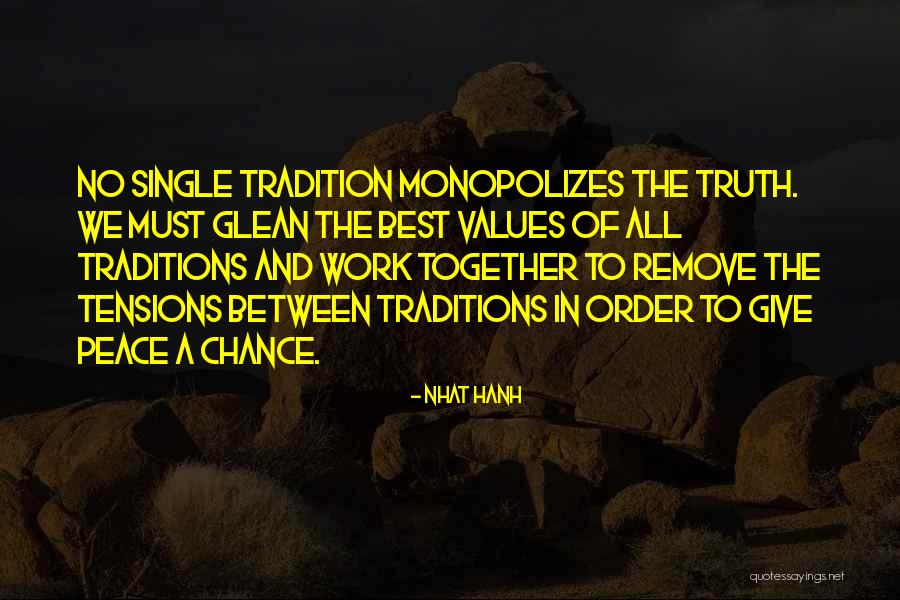 Luke Brooks Inspirational Quotes By Nhat Hanh Luke Brooks Inspirational Quotes By Nhat Hanh