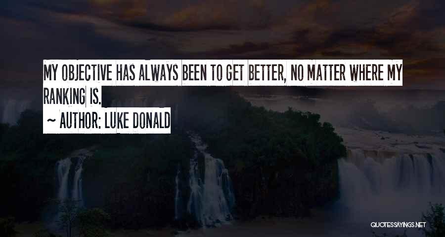 Luke Donald Quotes 271648