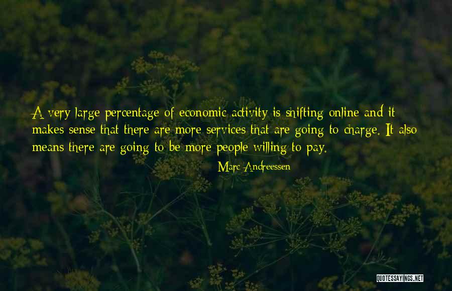 Luminaries Candles Quotes By Marc Andreessen Luminaries Candles Quotes By Marc Andreessen