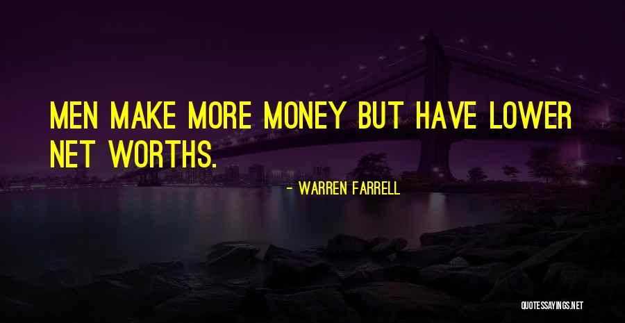 Lunia Private Quotes By Warren Farrell Lunia Private Quotes By Warren Farrell