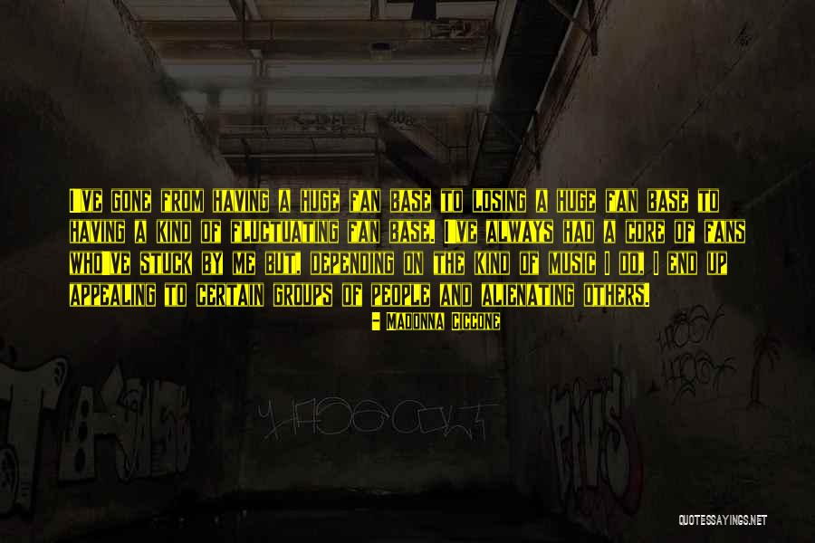 Lvel 100 Quotes By Madonna Ciccone Lvel 100 Quotes By Madonna Ciccone