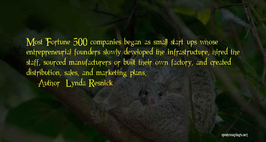 Lynda Resnick Quotes 1753087