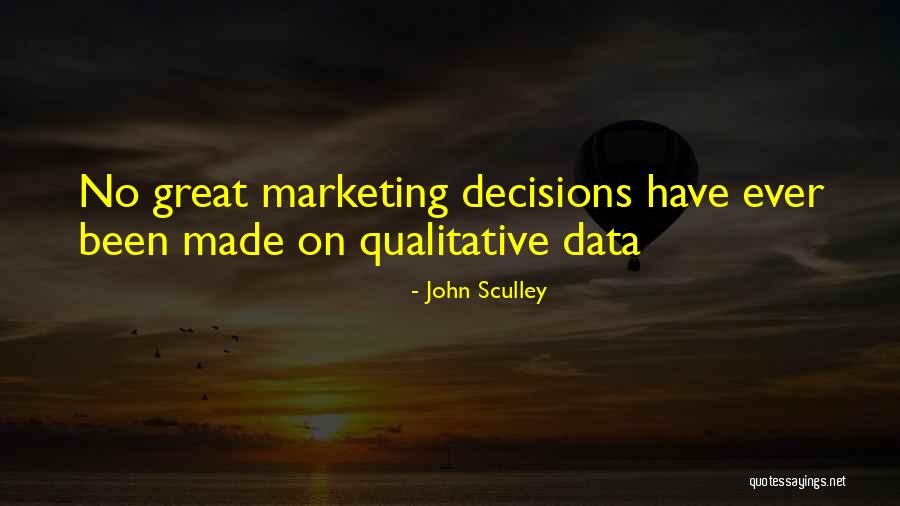 M O Marketing Quotes By John Sculley M O Marketing Quotes By John Sculley