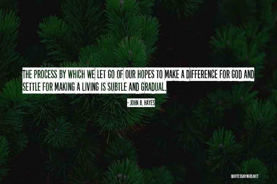Maamuzi Magumu Quotes By John B. Hayes Maamuzi Magumu Quotes By John B. Hayes