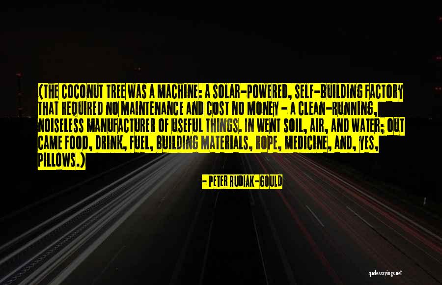 Machine Maintenance Quotes By Peter Rudiak-Gould Machine Maintenance Quotes By Peter Rudiak-Gould