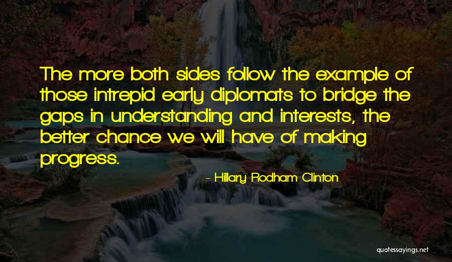 Maciejewski Multi Functional Drafting Quotes By Hillary Rodham Clinton Maciejewski Multi Functional Drafting Quotes By Hillary Rodham Clinton
