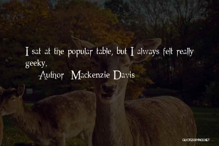 Mackenzie Davis Quotes 386381