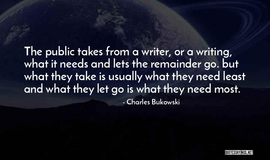 Macrame Patterns Quotes By Charles Bukowski